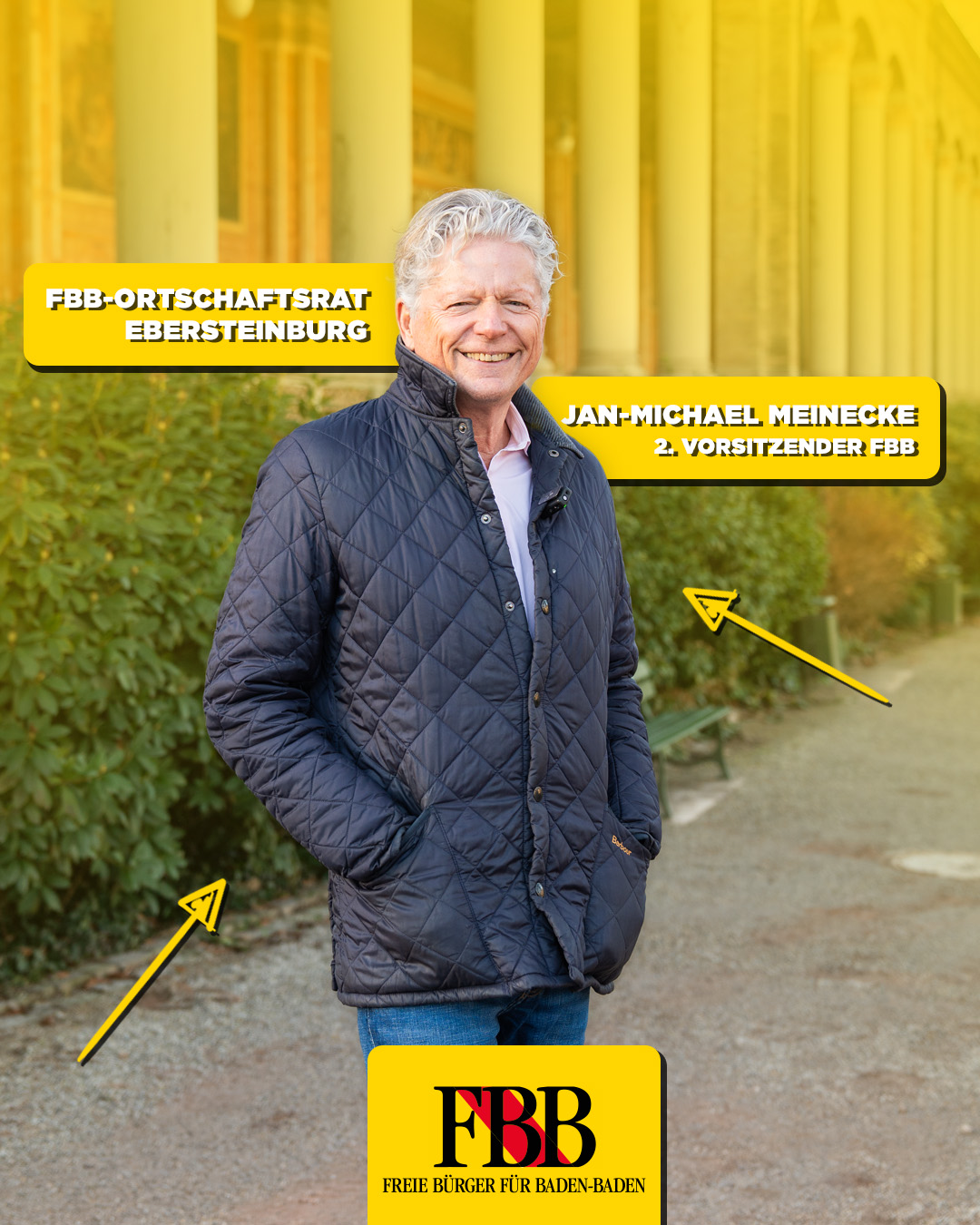 FBB – Kommunikation